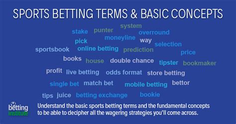 sports betting keywords,Mais